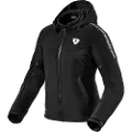 Revit Proxy H2o Jakke
