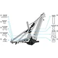 Specialized Beskyttelsessæt Msc Levo Mylar