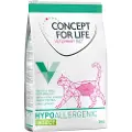 Concept for Life Veterinary Diet Hypoallergenic Insect - 3 kg