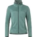 Vaude Neyland Stretch Sweatshirt