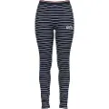 Odlo Active Warm Orginals Eco Leggings