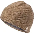 Vaude Besseg Beanie
