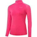 Loeffler Cb Transtex Sweatshirt