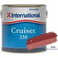 International Cruiser 250 Bundmalingspolermiddel 2.5l