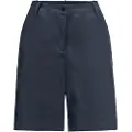 Jack Wolfskin Desert Shorts