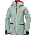 Helly Hansen Powderqueen 3.0 Jakke