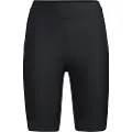 Vaude Bike Advanced Iv Shorts Uden Seler