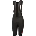 Sportful Fiandre No Rain Cykelshorts