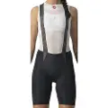 Castelli Free Aero Race Cykelshorts