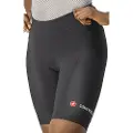 Castelli Endurance Shorts Uden Seler