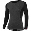 Löffler Transtex Warm Cb Langærmet Baselayer