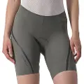 Castelli Velocissima 3 Shorts Uden Seler