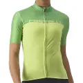 Castelli Velocissima Kortærmet Trøje