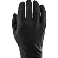 7idp Control Handsker