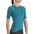 Sportful Matchy Kortærmet Trøje