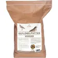 Neuendorff Premium Hobby Vagtelfit - Økonomipakke: 2 x 15 kg