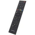 24hShop Grundig TS1187R-1 Fjärrkontroll