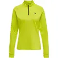Newline Core Midlayer Sweatshirt