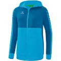 Erima Six Wings Training Sweatshirt Med Lynlås