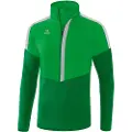 Erima Squad Worker Sweatshirt