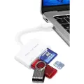 24hShop Kortlæser USB Type-C til SD/MicroSD + USB