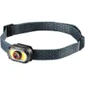 NEBO Mycro 500+ Pandelampe