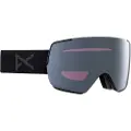 Anon M5s Skibriller