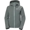 Helly Hansen Motionista 3L skaljakke, dame, trooper