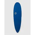 Light Minilog Epoxy Us+Future 6' mønster