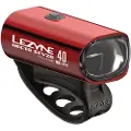 Lezyne Hecto Drive Stvzo 40 Forlygte
