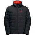 Jack Wolfskin Ather Down Sweatshirt