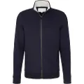 Tom Tailor Cutline Sweat Jacket Sweatshirt