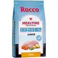 Rocco Økonomipakke: 2 x 12 kg Rocco Mealtime - Junior Kylling