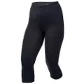 Etxeondo Fair 3/4 Cykelshorts Uden Seler