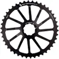 Wolf Tooth Shimano Tandhjul