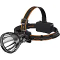 Superfire Hl60 2300lm Usb-c Pandelampe