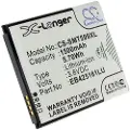 24hShop Batteri til notebook, laptop til Packard Bell EasyNote SB85, EasyNote F0335 og andre