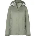 Marmot Precip Eco Jakke