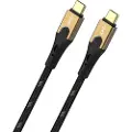 OEHLBACH D1c9530 0.5 M Usb-c-kabel