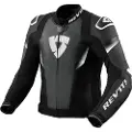 REVIT! Control Jakke