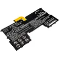 24hShop Batteri til notebook, bærbar computer til HP Spectre 13-V115TU, Y8J11PA og andre