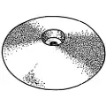 PLASTIMO Aluminiumroranode