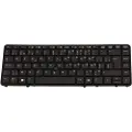 HP Dualpoint