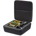 Dymo Rhino 4200 Kit Inkl Hårdt Etui