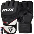 RDX Sports Grappling New Model Ggrf Kampsportshandsker