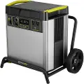Goal Zero Yeti 6000x Li-ion Nmc 556ah/6010wh Sølv, Sort