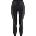 Craft Favorite Intense Leggings