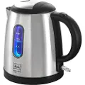 Melitta - Elkedel Prime Mini - Elkedel - - Homeroom
