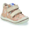 GBB Sneakers GBB FLEXOO TOPETTE barn 19