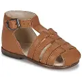 Little Mary Sandaler til børn Little Mary JULES barn 20